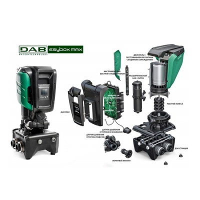 Насосная станция DAB E.sybox MAX 60/120 T380-480