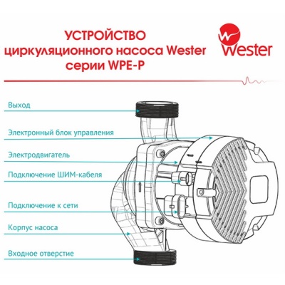Насос циркуляционный Wester WPE 25-180 P 180 для отопления