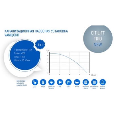Насос для канализации VANDJORD CITILIFT TRIO