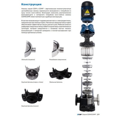 Насос вертикальный CNP CDM5-26 380 В фланец