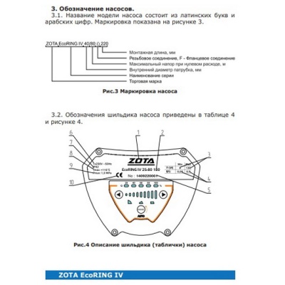 Насос циркуляционный ZOTA EcoRing IV 32-100 180 для отопления