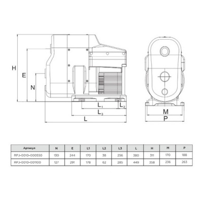 Насосная станция ROMMER HYDROLIFT 550 Вт