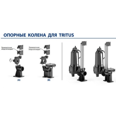 Насос дренажный Pedrollo TRITUS TR 1.5 без поплавка