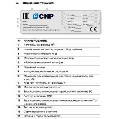 Насос вертикальный CNP CDM5-26 380 В фланец