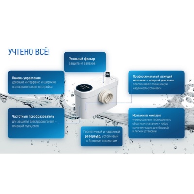 Насос для канализации VANDJORD CITILIFT TRIO