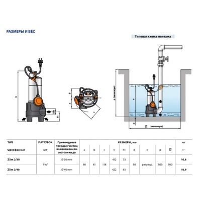Насос фекальный Pedrollo ZXm 2/40-GM с поплавком