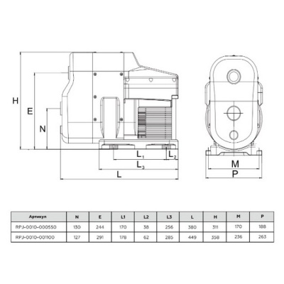 Насосная станция ROMMER HYDROLIFT 1100 Вт