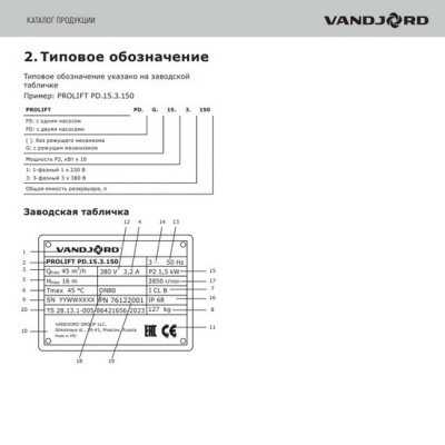 Насос для канализации VANDJORD PROLIFT PD.15.3.150