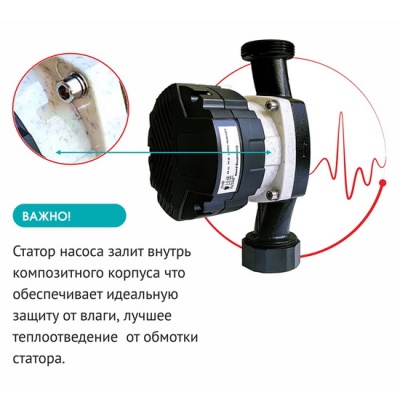Насос циркуляционный Wester WPE 25-180 P 180 для отопления